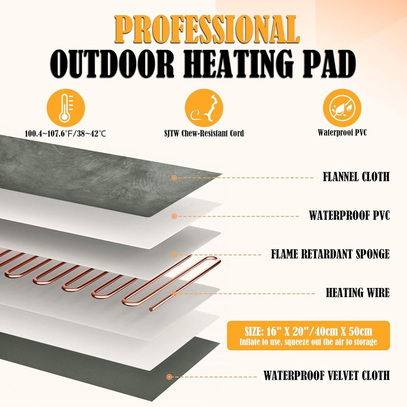 petnf Outdoor Pet Heating Pad for Cats House Safe Electric Cat Warming Pad Waterproof Heated Cat House for Outside Feral Animal Outdoor Heat Dog Bed Mat 20"X16" - Image 5